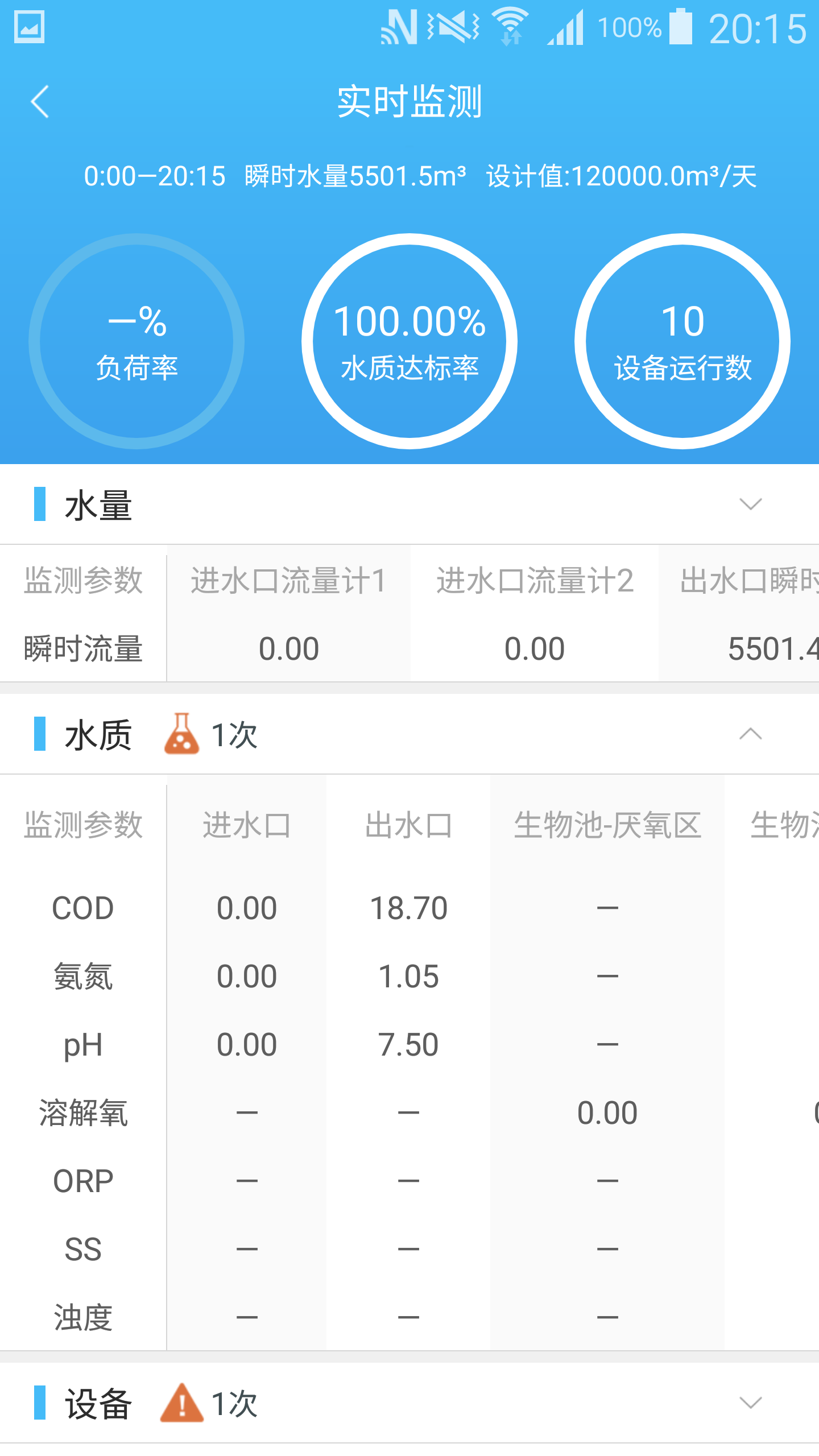 智慧水都