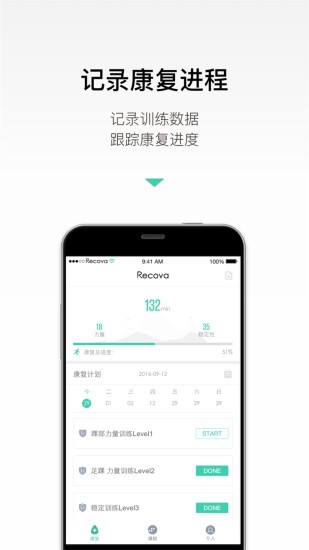 Recovery管理器