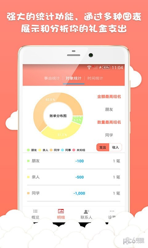 人情账单
