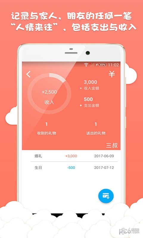 人情账单