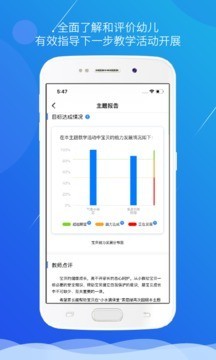 小水滴课堂园长