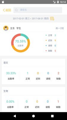 root授权管理软件软件