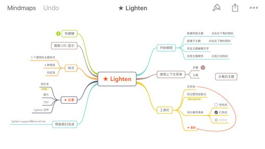 Light Flow彩灯通知软件