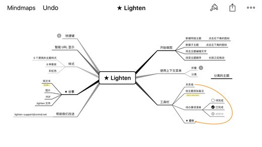 Light Flow彩灯通知软件