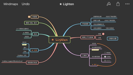 Light Flow彩灯通知软件