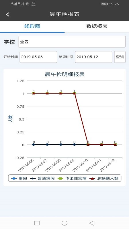 金湾智校家长端软件