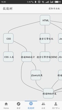 Groopic软件
