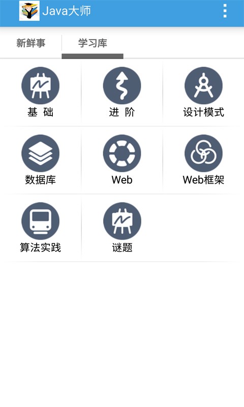 Java编程手册软件