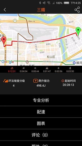 GoFIT软件