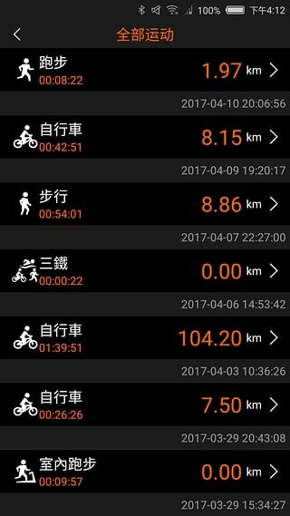 GoFIT软件