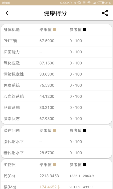 BodiFit软件