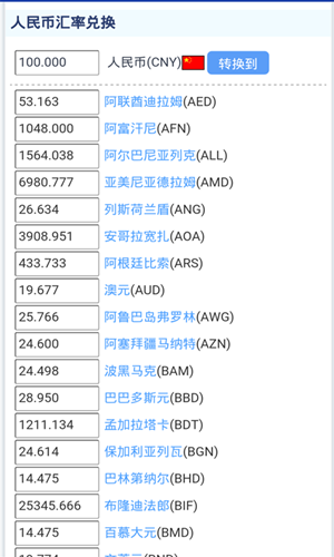 外汇交易计算器软件