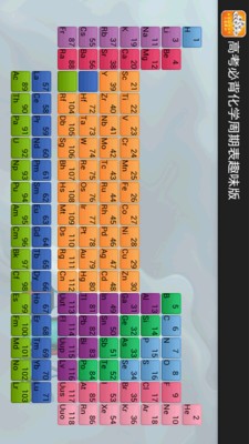 高考化学软件