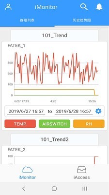 FatSecret软件