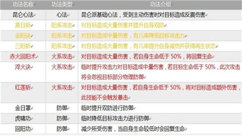 掌上修仙官方版 第3张图