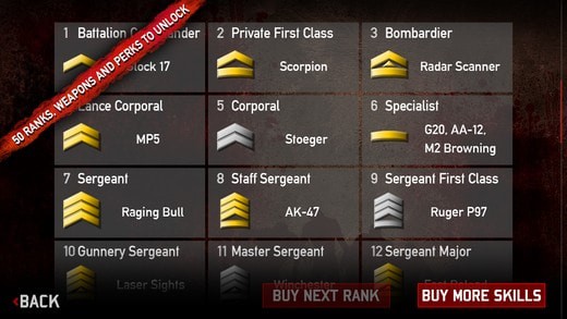 SAS4